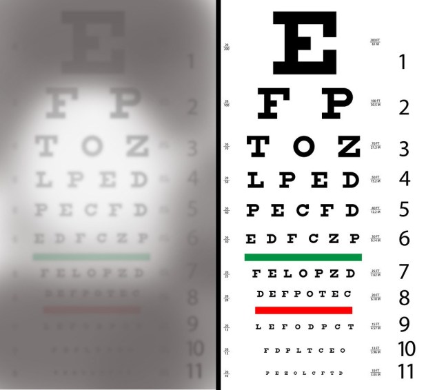 dmv vision test cheat